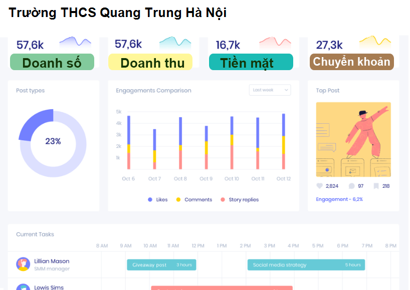 Trường THCS Quang Trung Hà Nội